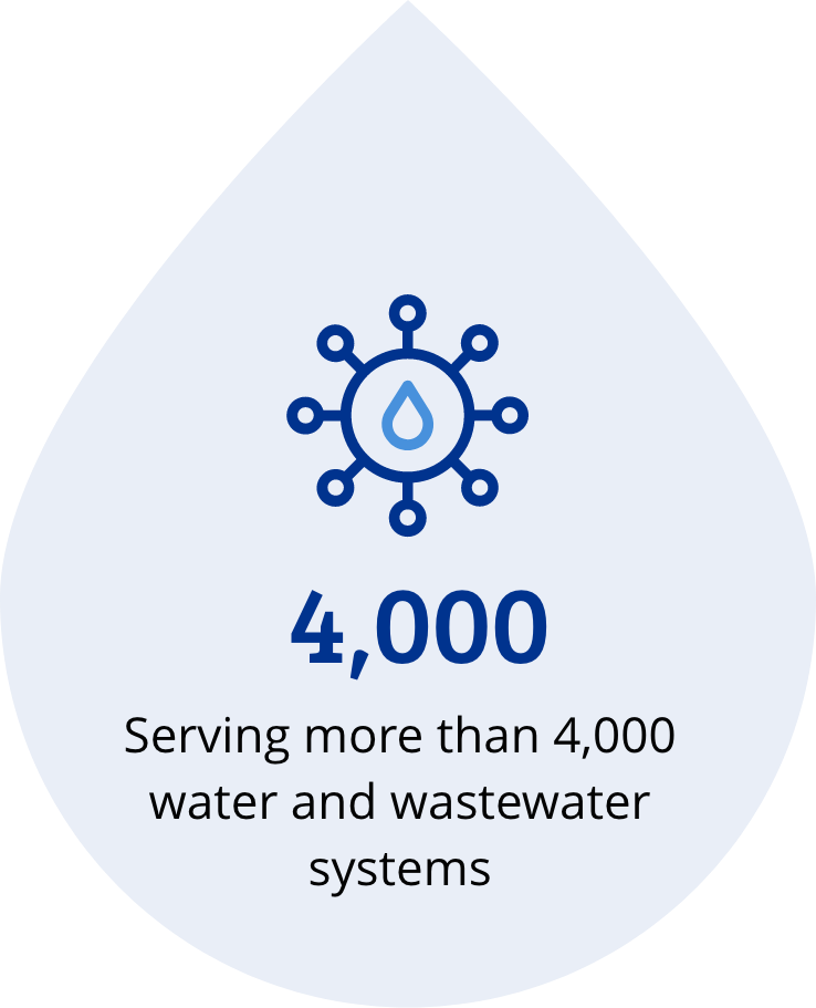 Serving more than 4,000 water and wastewater systems